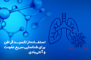 استفاده از اکسید گرافن برای شناسایی سریع عفونت و آنتی‌بادی