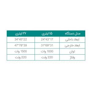 بن ماری جوش سرولوژی درب شیبدار 27 لیتری دیجیتال سیستم هوشمند