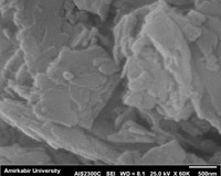 نانو زئولیت Zeolite